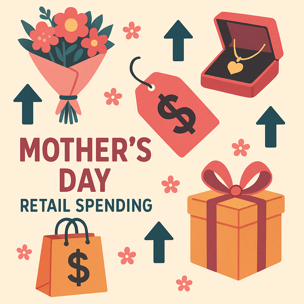 Cool facts about retail spending for Mother’s Day in the U.S.
